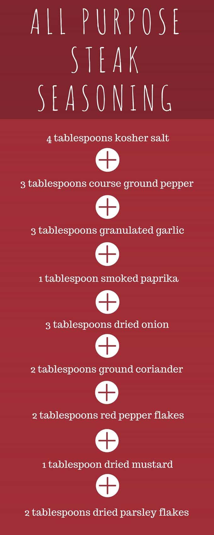 This all-purpose steakhouse seasoning blend infographic has the recipe!
